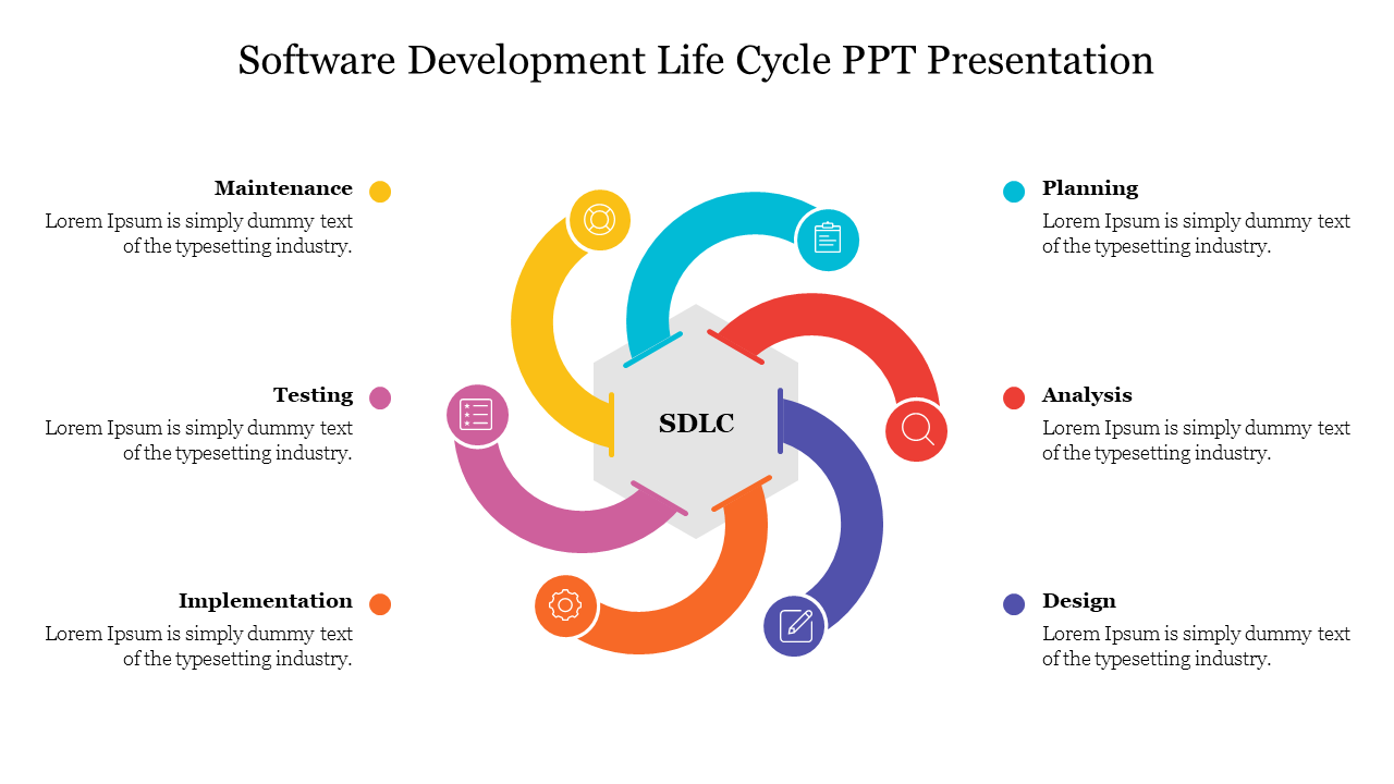 Software Development Life Cycle Sdlc Powerpoint Slides Software Hot Sex Picture